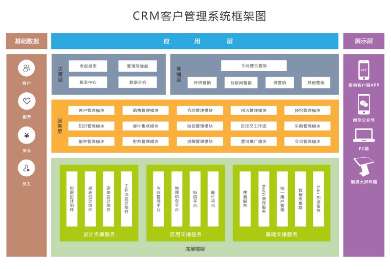 软件定制开发选购指南：让企业运营更加高效流畅