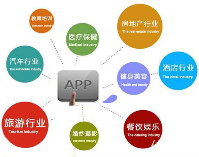 微信小程序制作：助力企业拥抱移动互联网时代