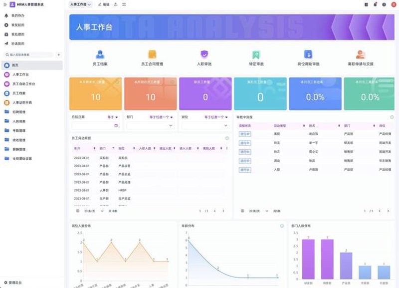 小程序开发：构建未来应用的钥匙