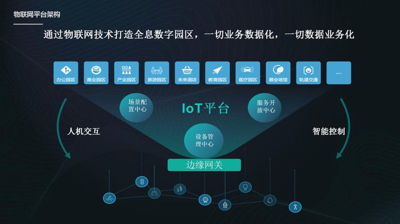 挑选北京软件开发公司的指南
