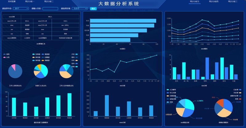 小程序开发：构建未来商业的新工具